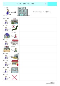 行きます　来ます　帰りますのサムネイル